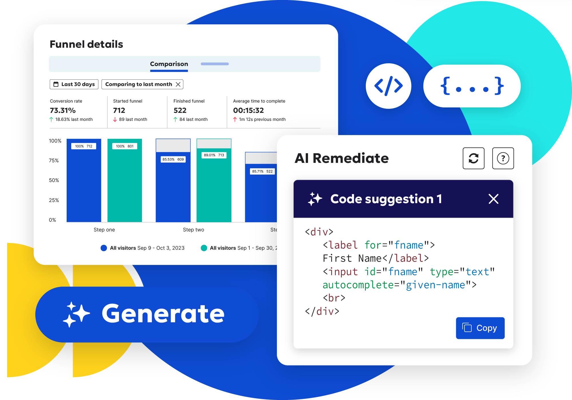 Funnel details and AI Remediate