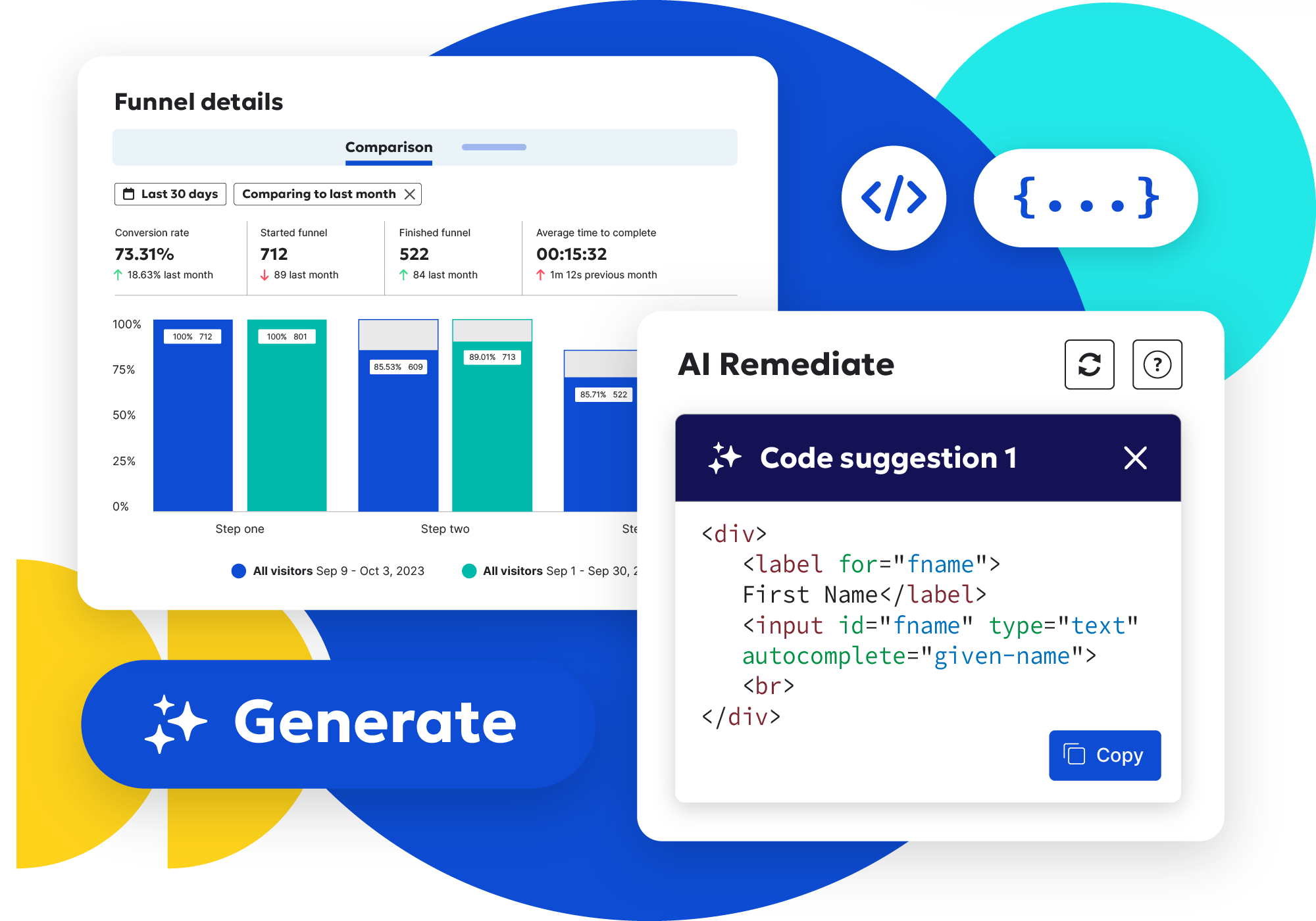 Funnel details and AI Remediate