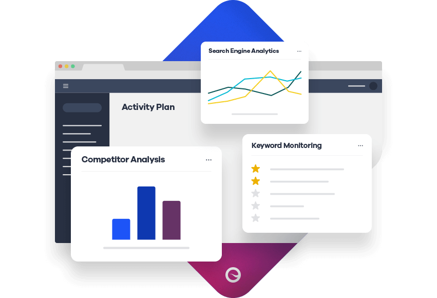 SEO for manufacturers with Siteimprove