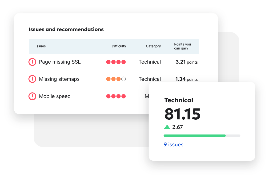 Table showing issues and recommendations and technical score increased by 2.67 with 9 issues resolved.