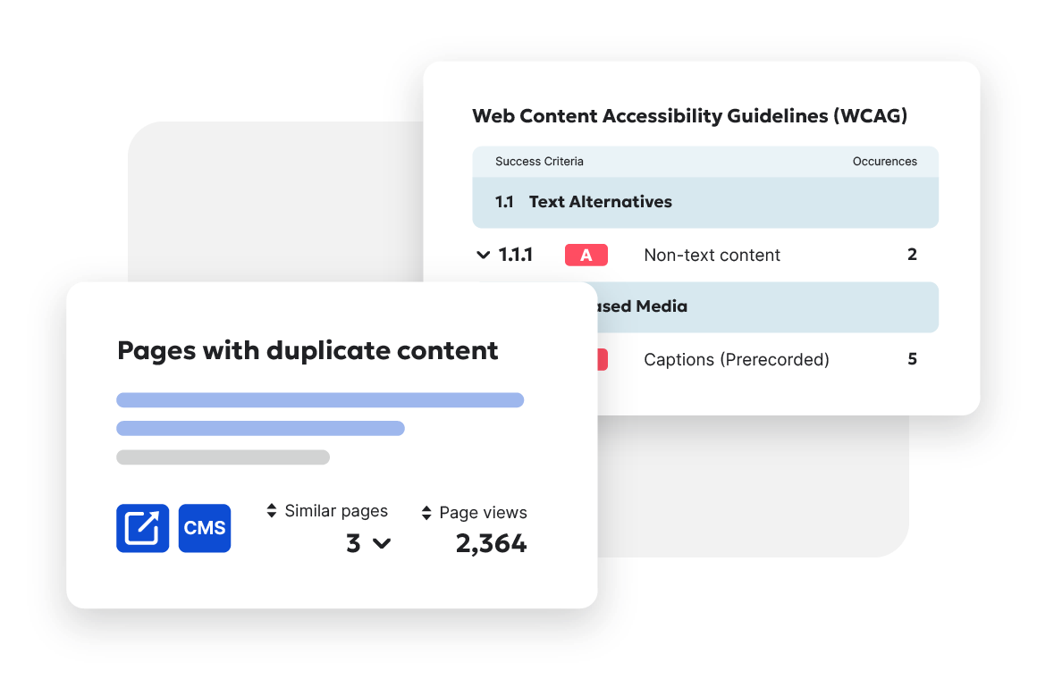 List of Web Content Accessessibility Guidelines (WCAG) success criteria and pages with duplicate content on similar pages and page views.