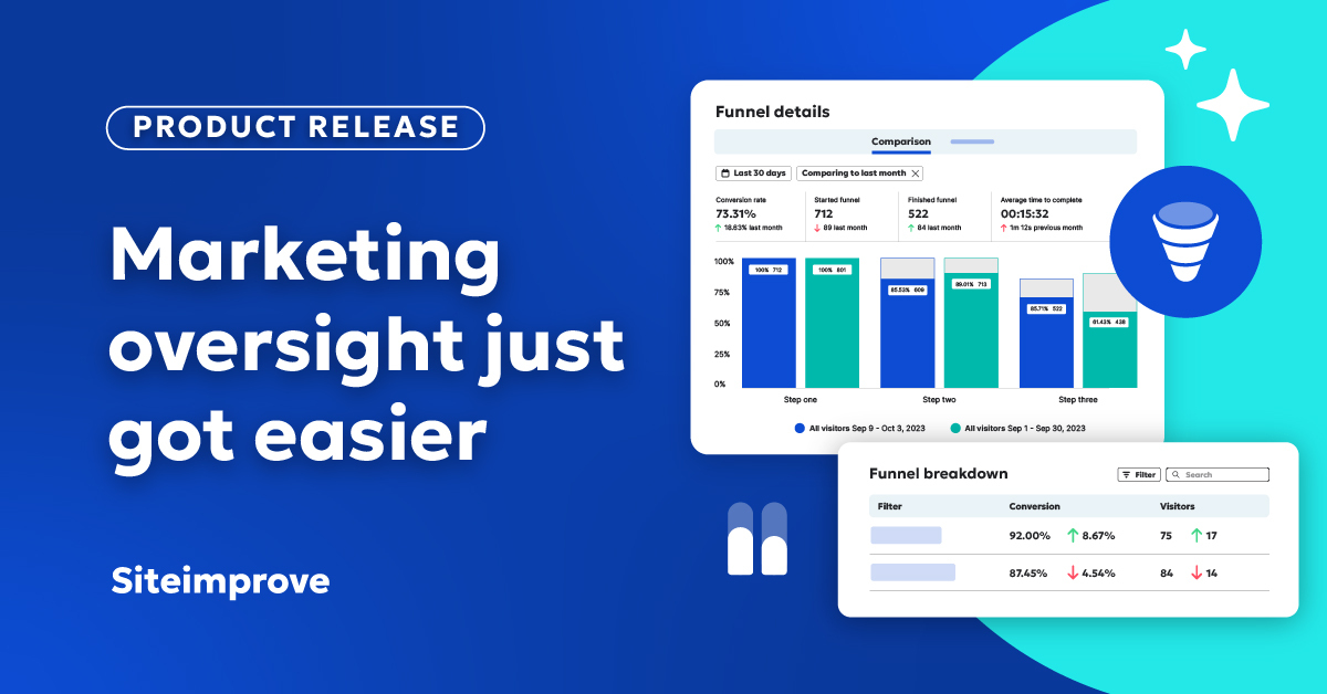 Siteimprove Product Release - Q1 2024