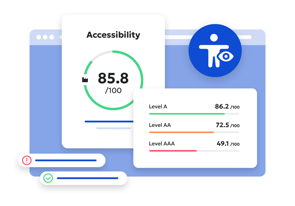 Siteimprove platform showing accessibility score and level A, AA, and AAA scores 