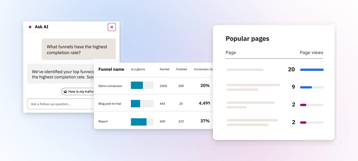 Siteimprove analytics dashboard showing AI-powered funnel insights, conversion rates, and popular page performance.